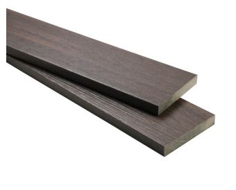 Handmuster Comfort Verblendungsbretter (Ipe)